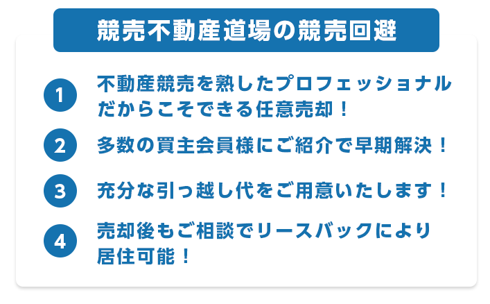 競売不動産道場の競売回避