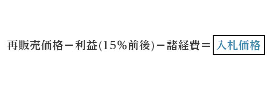 再販売価格－利益（15％前後）－諸経費＝入札価格